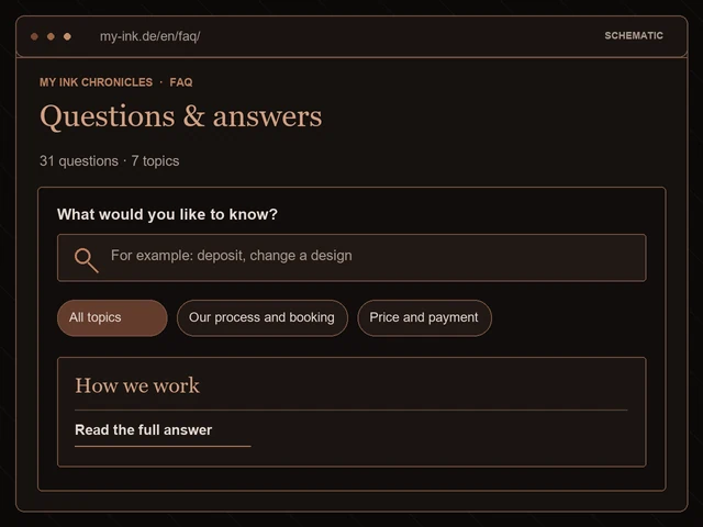 Schematic FAQ view with search, topics and the How we work article